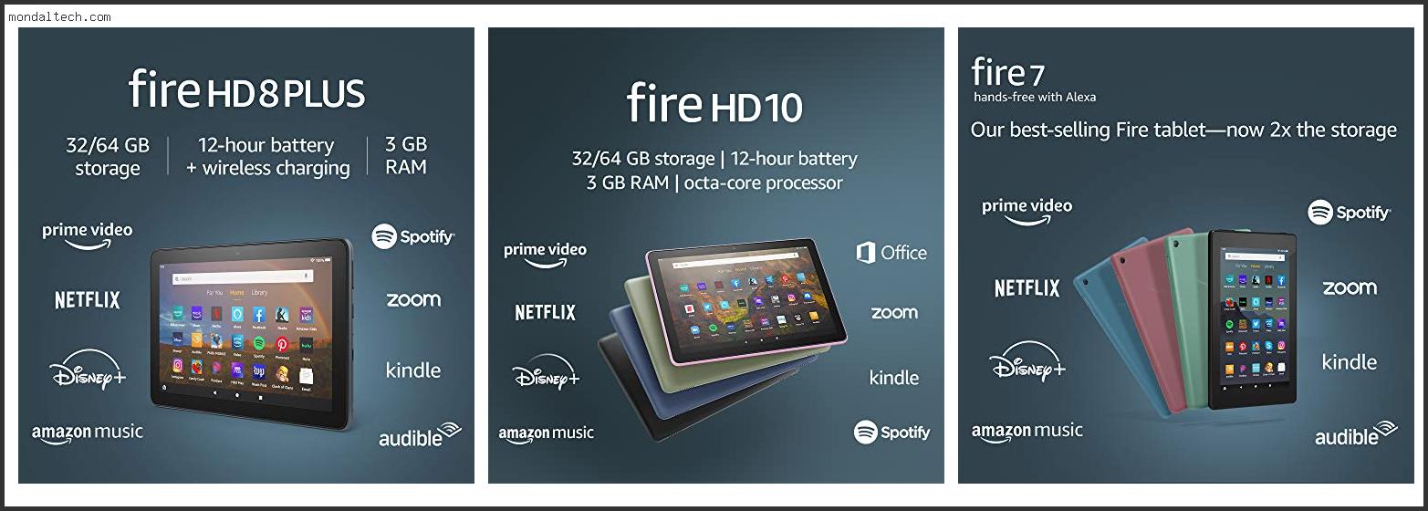 Best Amazon Fire Tablets