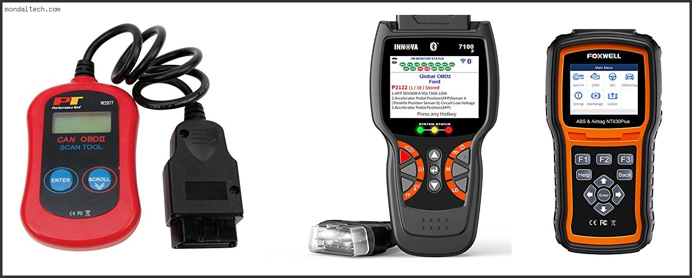 Best OBDII Scanners
